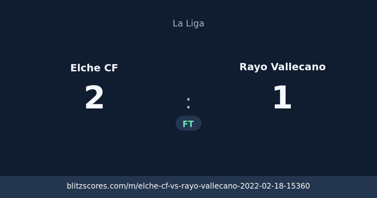 Elche CF vs Rayo Vallecano score card