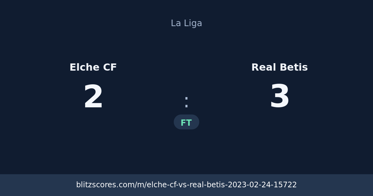 Elche CF vs Real Betis score card