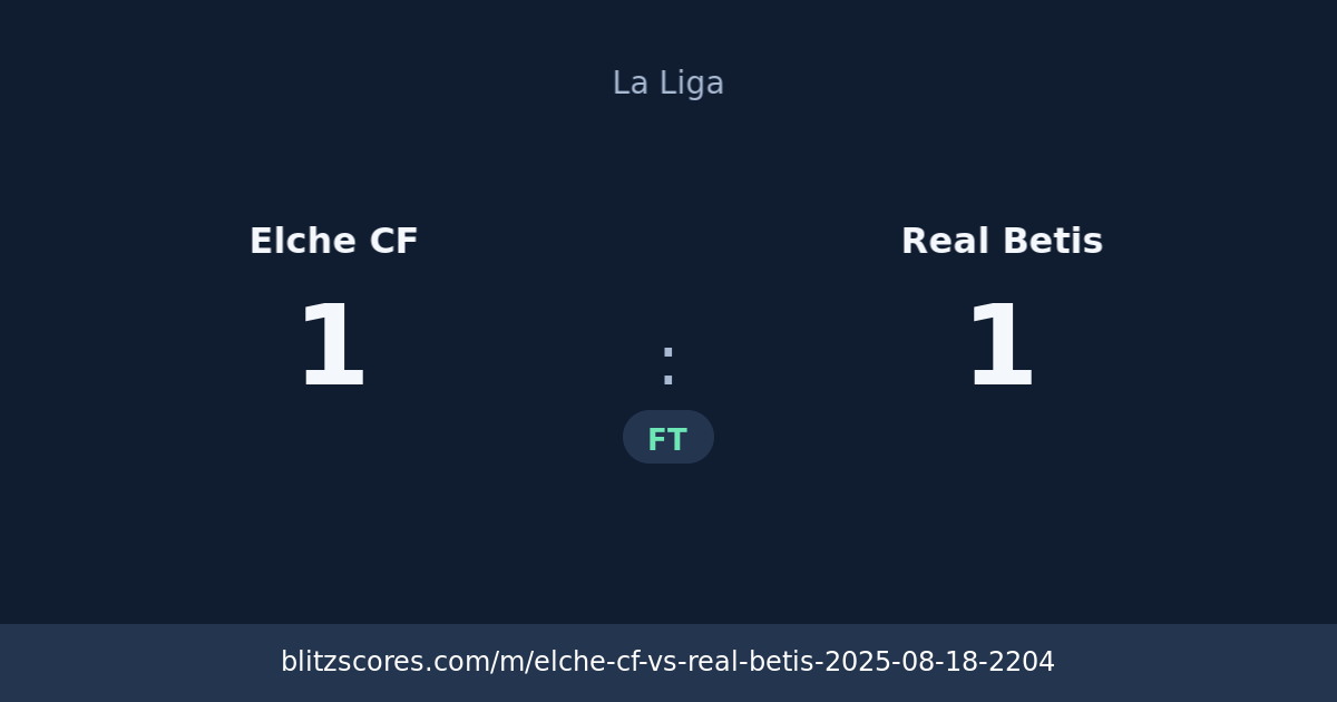 Elche CF vs Real Betis score card