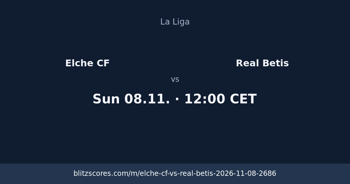 Elche CF vs Real Betis score card