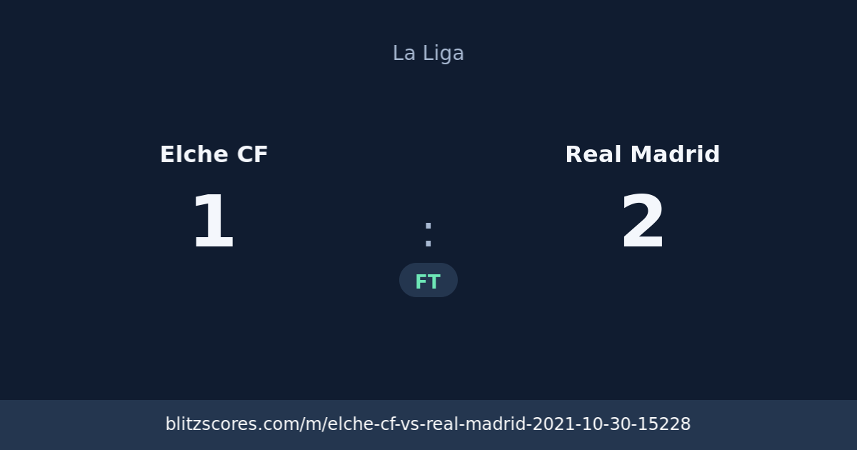 Elche CF vs Real Madrid score card