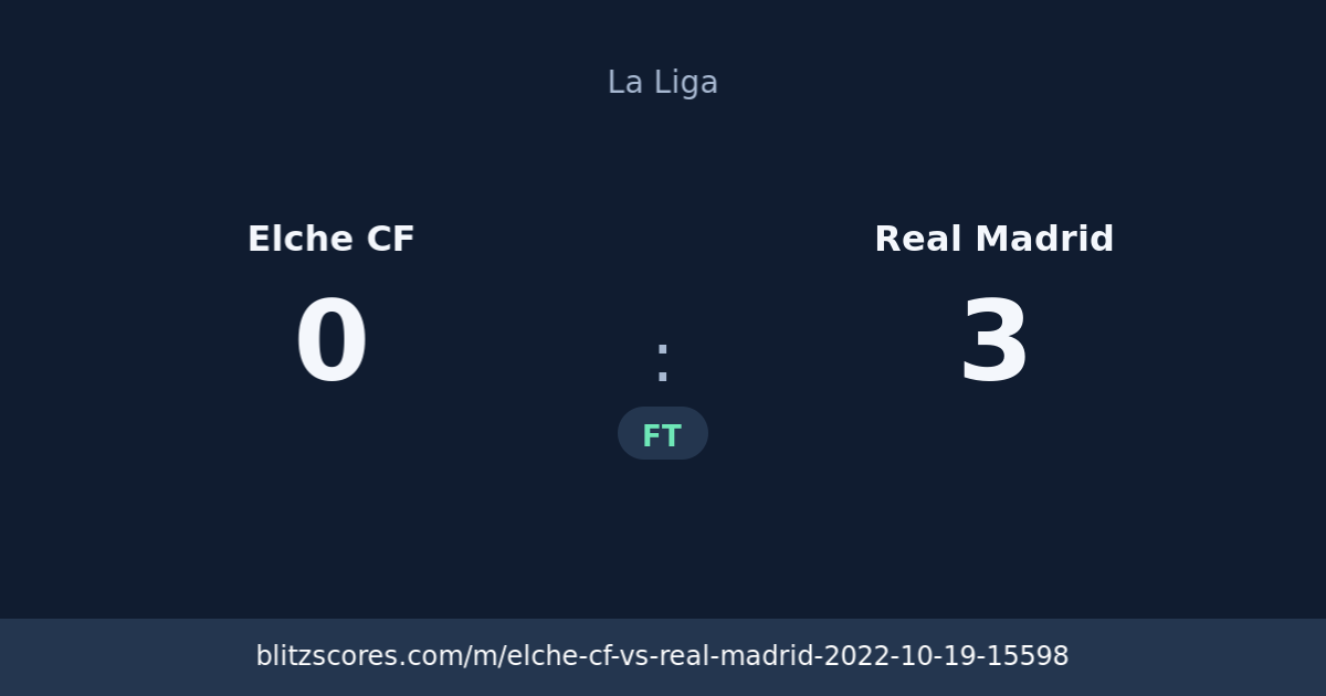 Elche CF vs Real Madrid score card