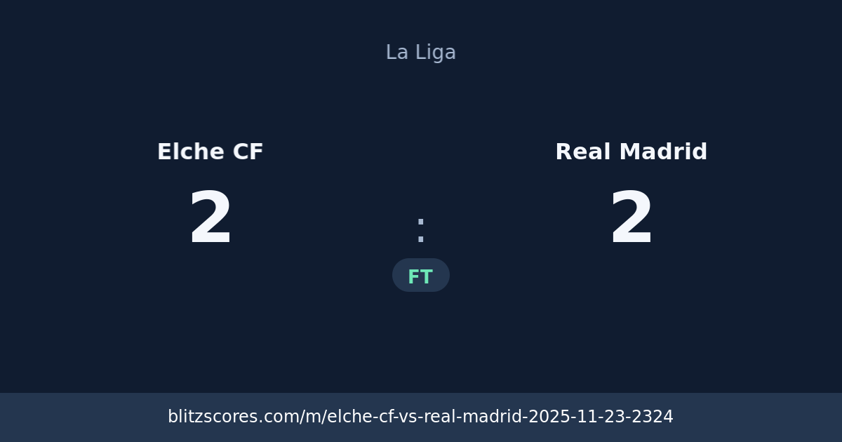 Elche CF vs Real Madrid score card