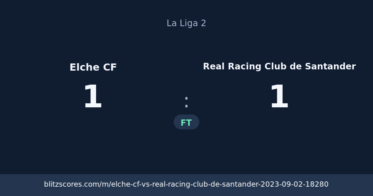 Elche CF vs Real Racing Club de Santander score card