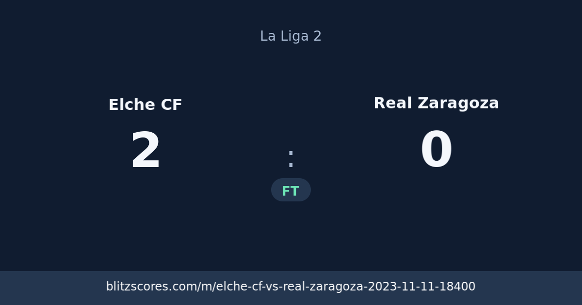Elche CF vs Real Zaragoza score card