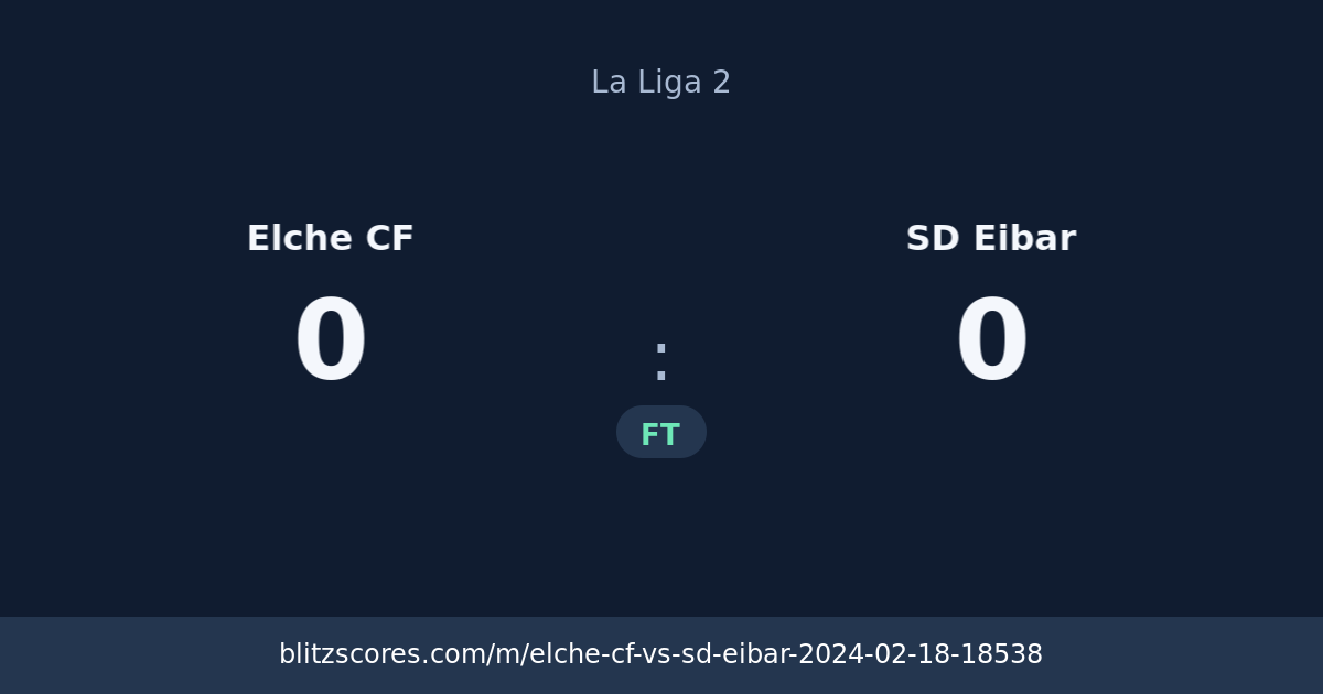 Elche CF vs SD Eibar score card