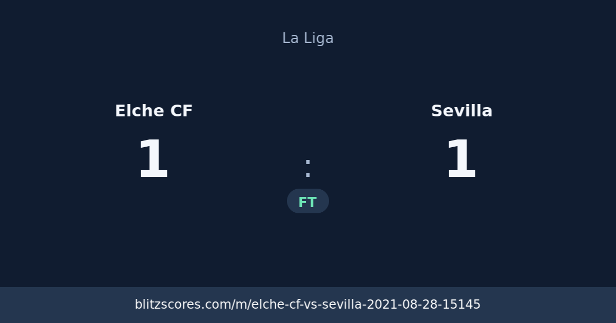 Elche CF vs Sevilla score card