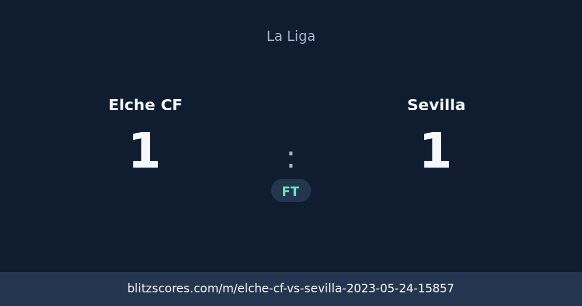 Elche CF vs Sevilla score card