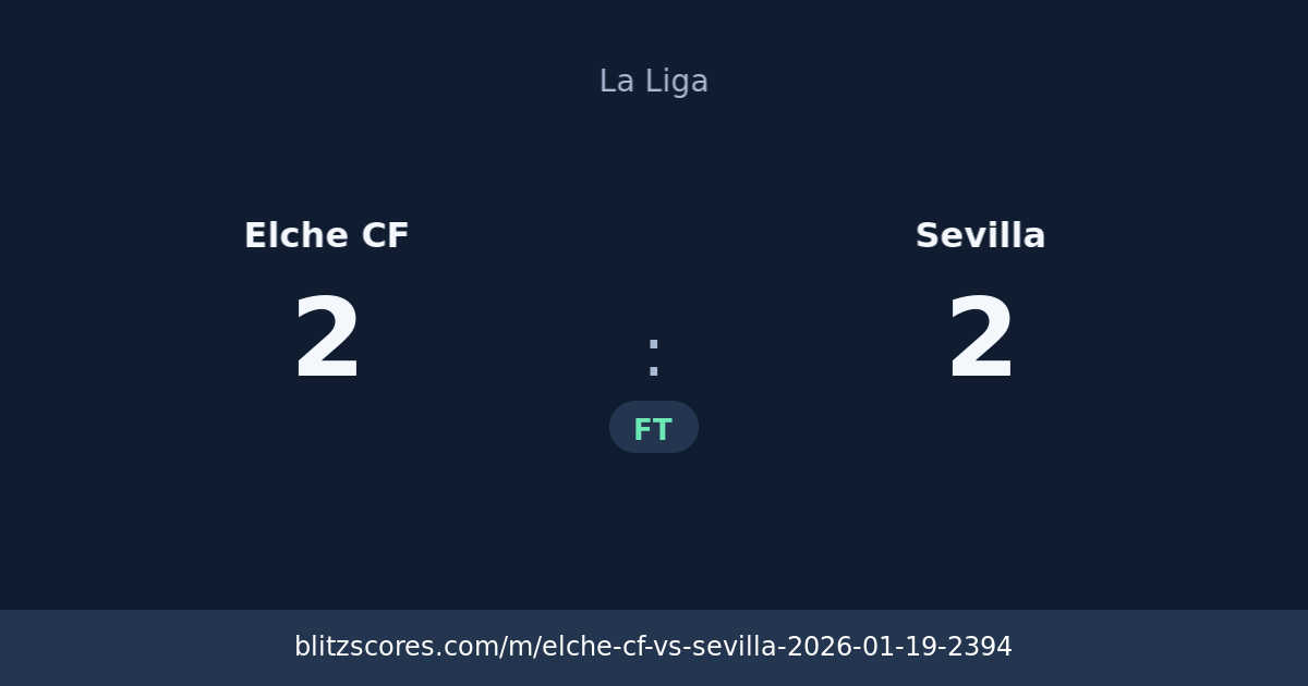 Elche CF vs Sevilla score card