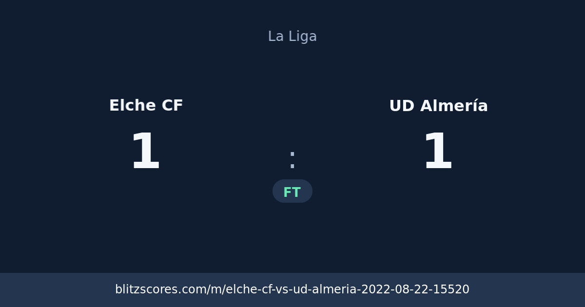 Elche CF vs UD Almería score card