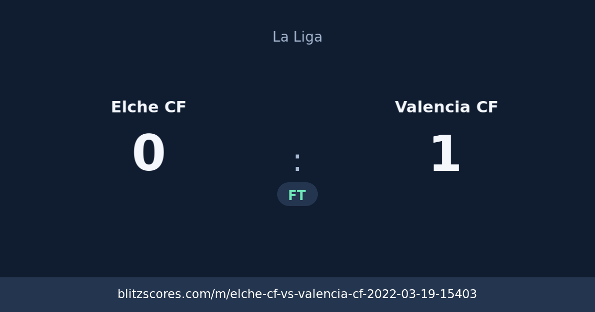 Elche CF vs Valencia CF score card