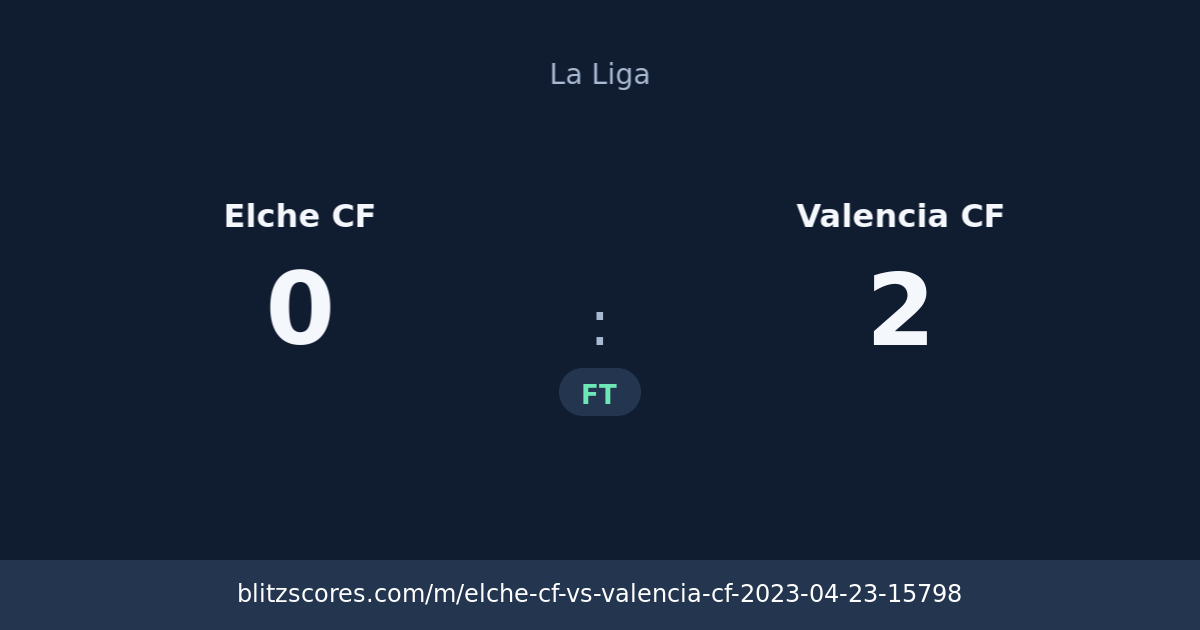 Elche CF vs Valencia CF score card