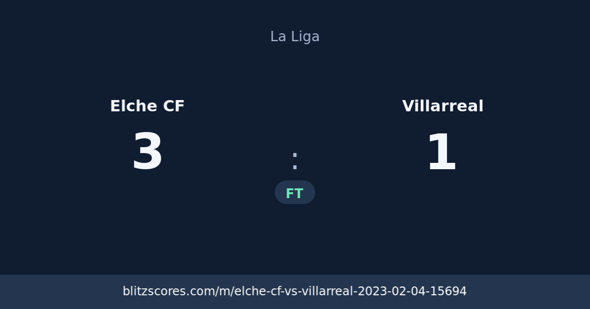 Elche CF vs Villarreal score card
