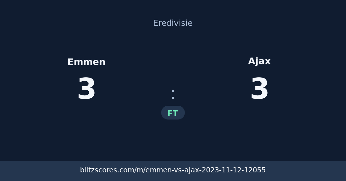 Emmen vs Ajax score card