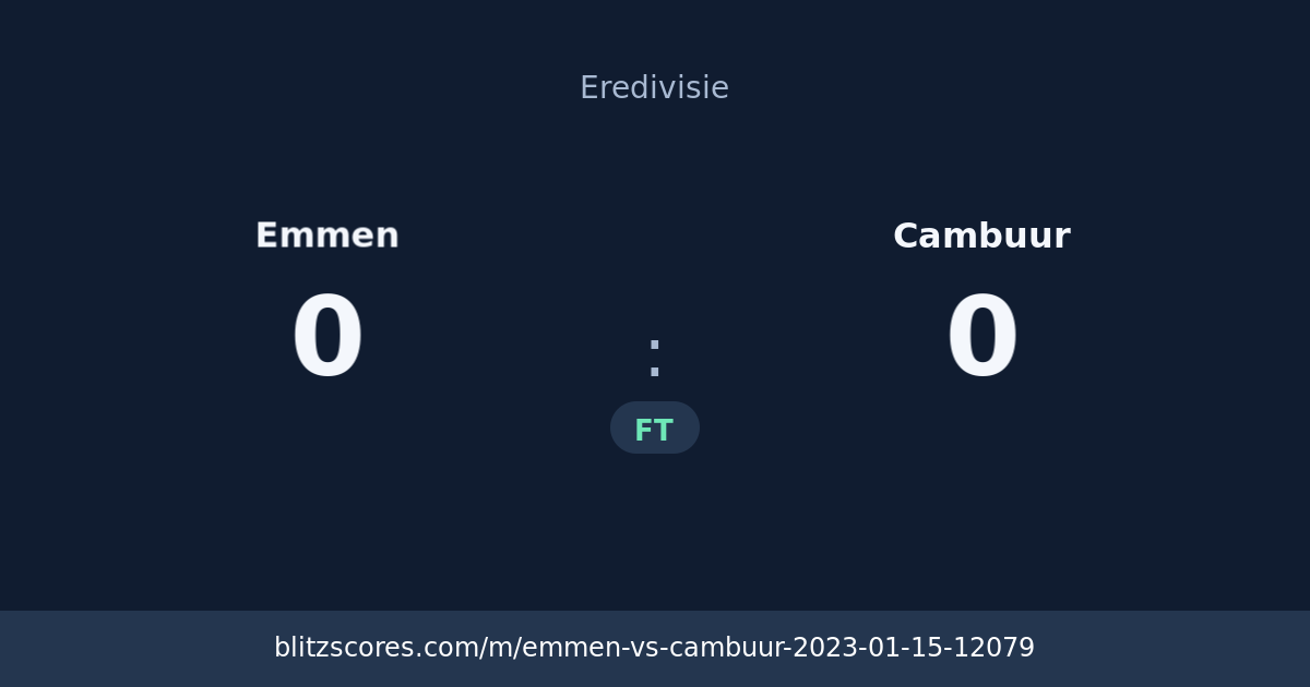 Emmen vs Cambuur score card
