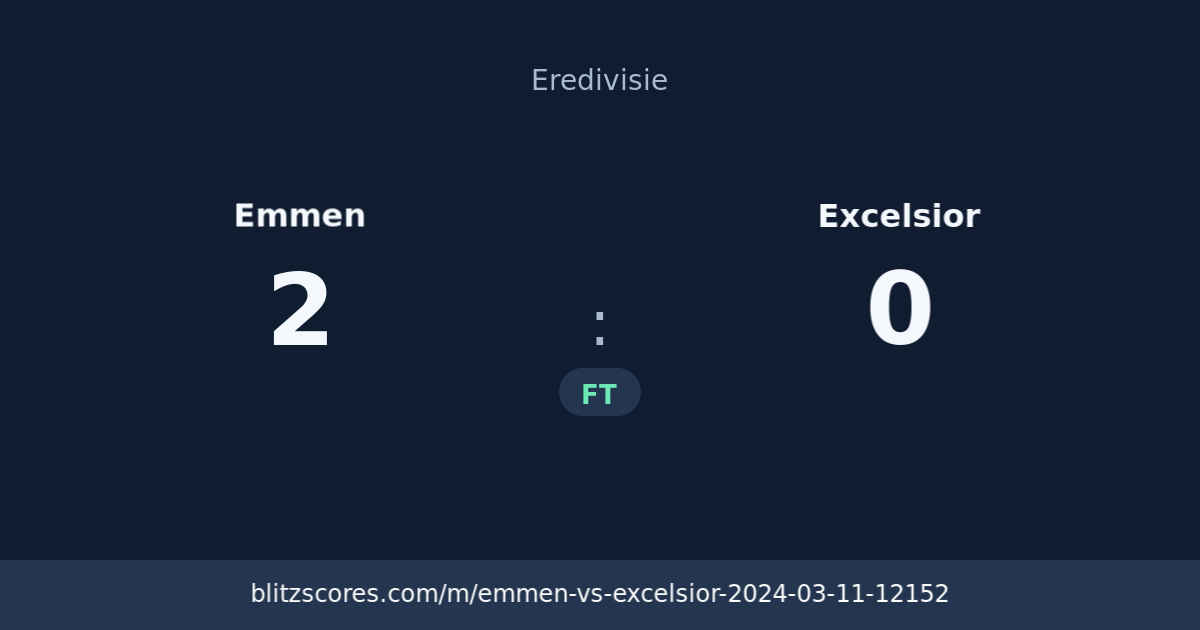 Emmen vs Excelsior score card