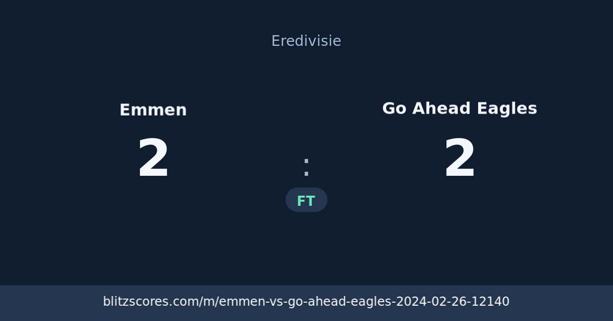 Emmen vs Go Ahead Eagles score card
