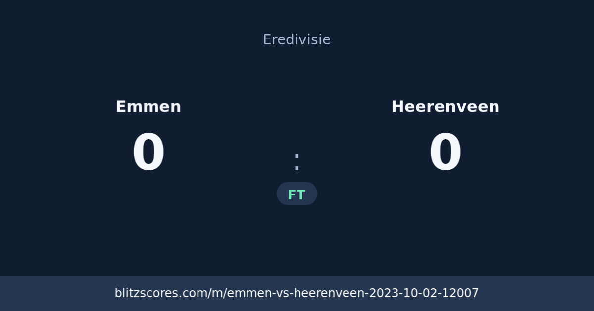 Emmen vs Heerenveen score card