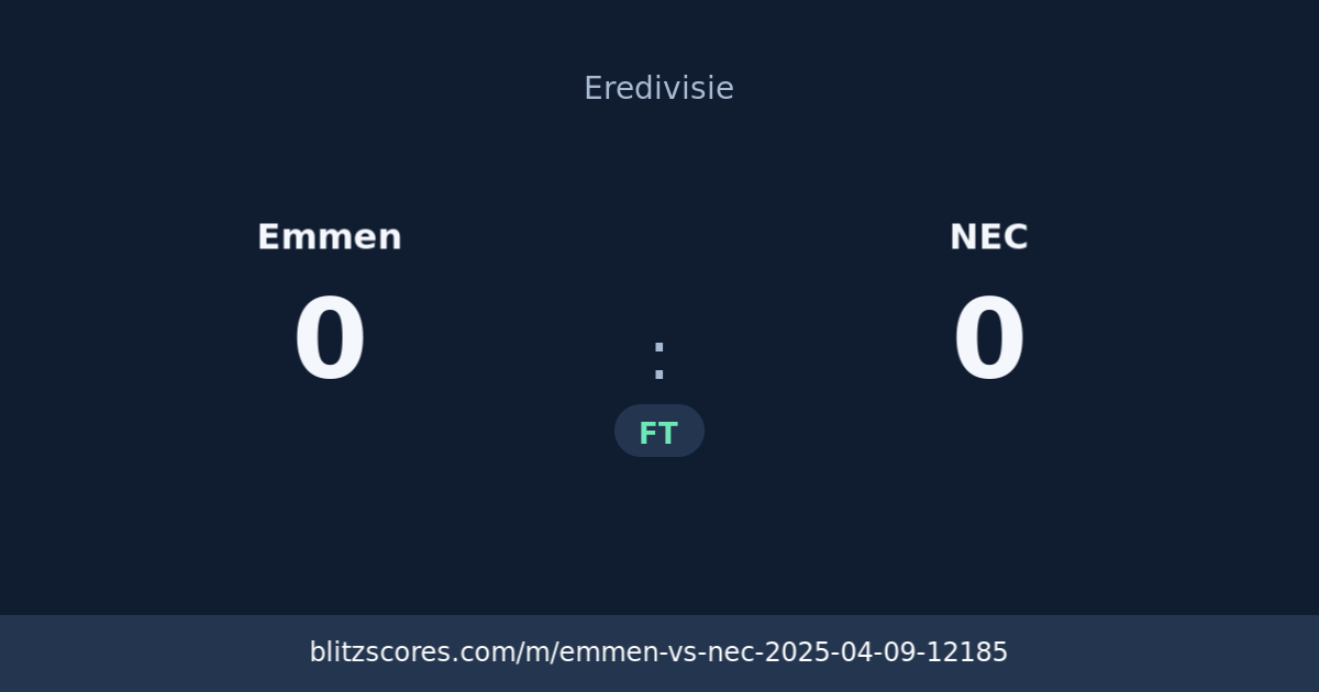 Emmen vs NEC score card