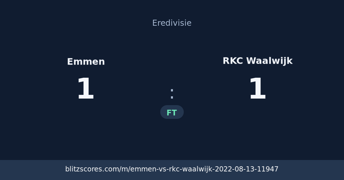 Emmen vs RKC Waalwijk score card