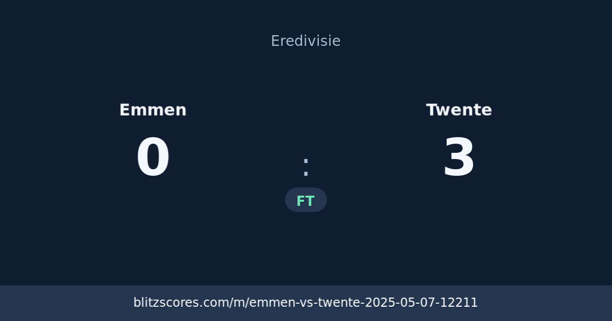 Emmen vs Twente score card