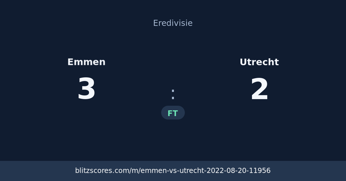 Emmen vs Utrecht score card