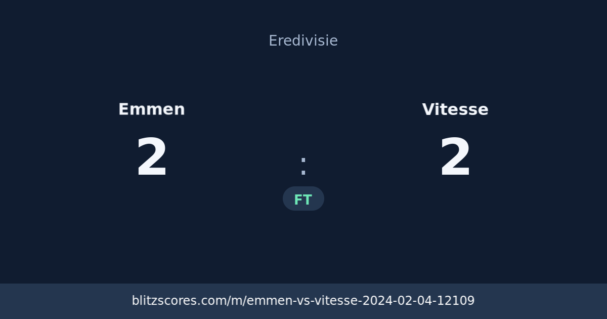 Emmen vs Vitesse score card