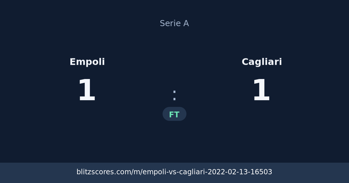 Empoli vs Cagliari score card