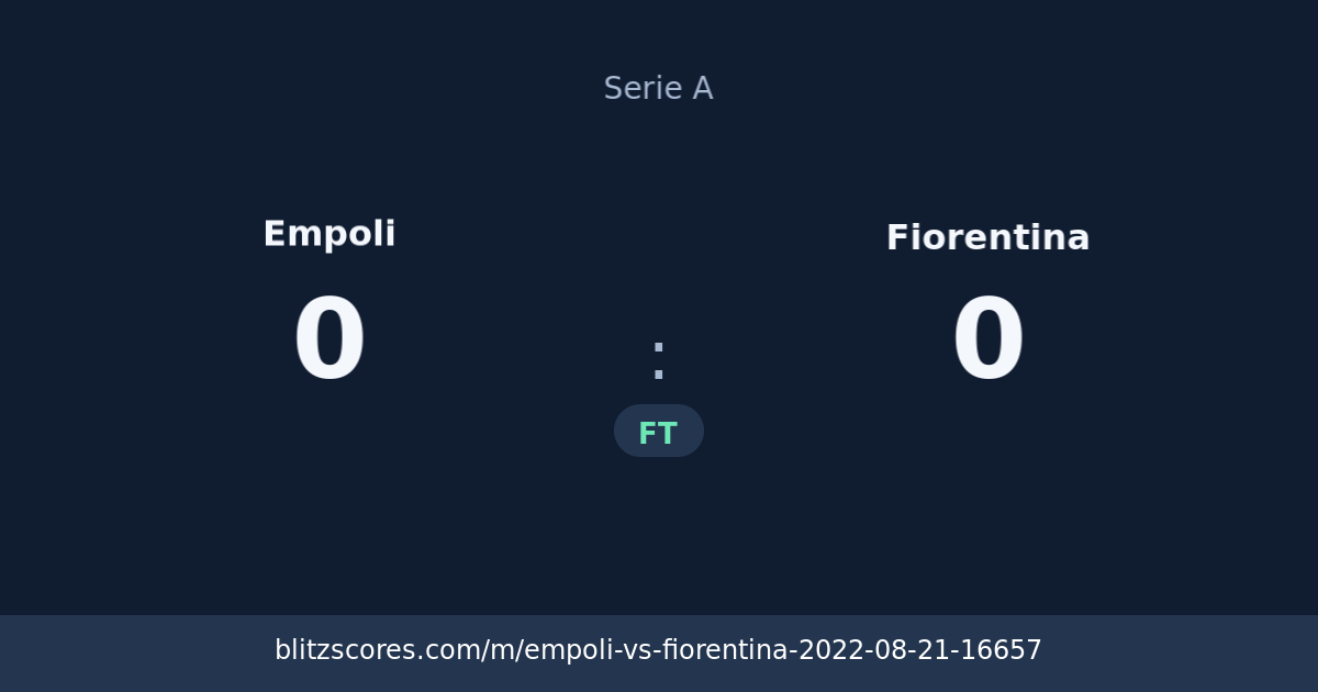 Empoli vs Fiorentina score card