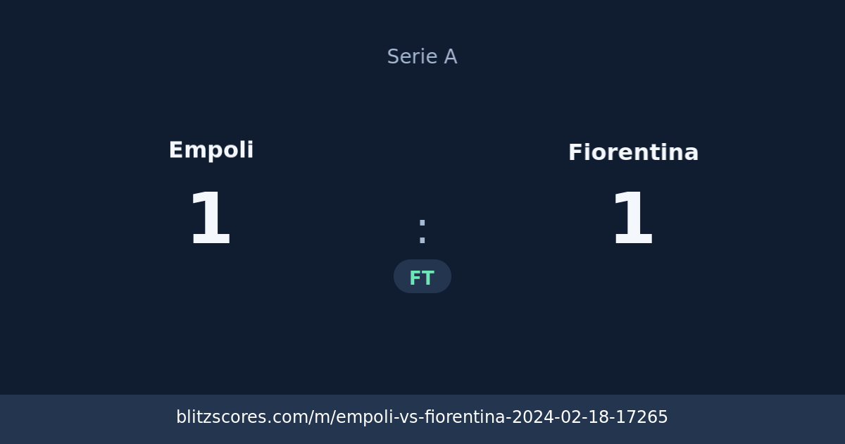 Empoli vs Fiorentina score card