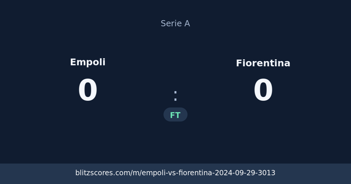 Empoli vs Fiorentina score card