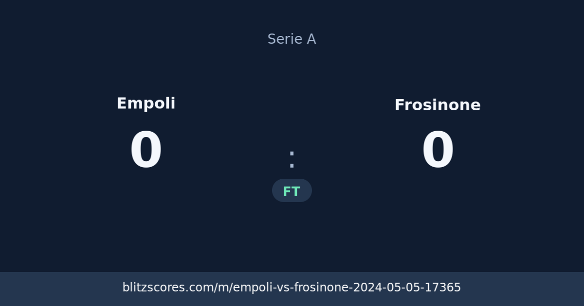 Empoli vs Frosinone score card