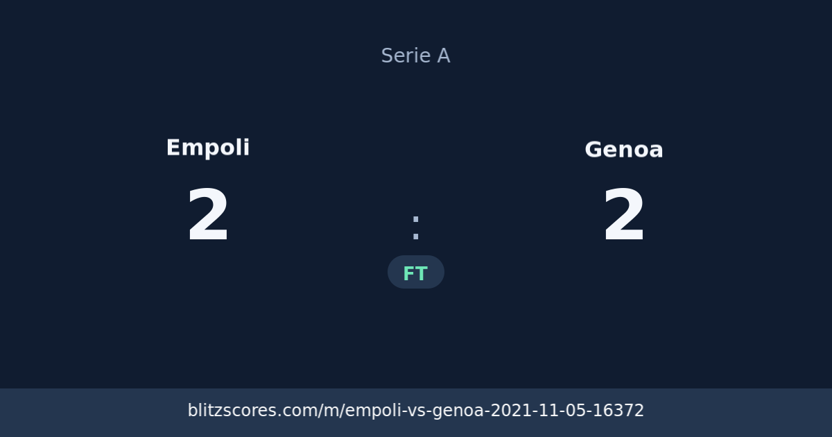 Empoli vs Genoa score card