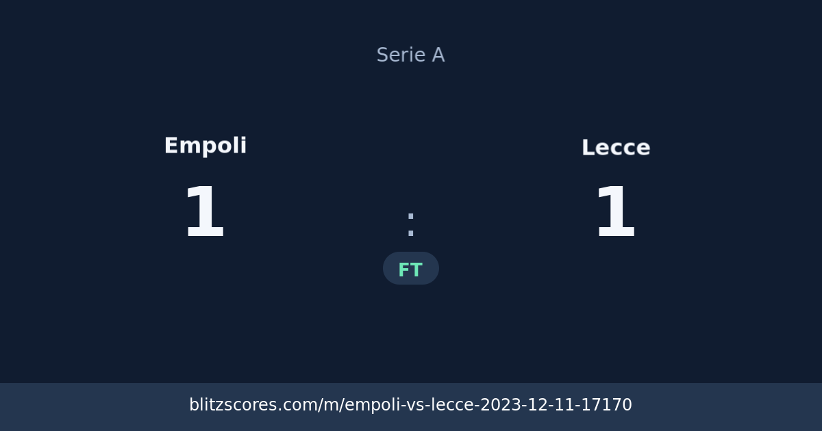 Empoli vs Lecce score card