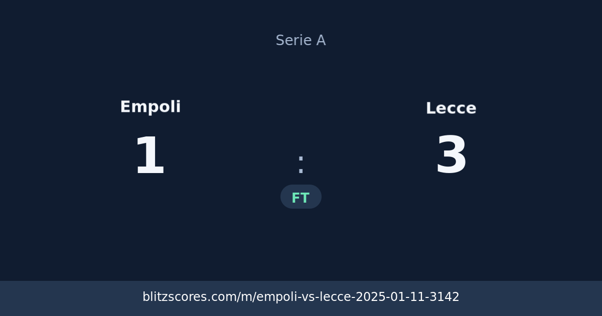 Empoli vs Lecce score card