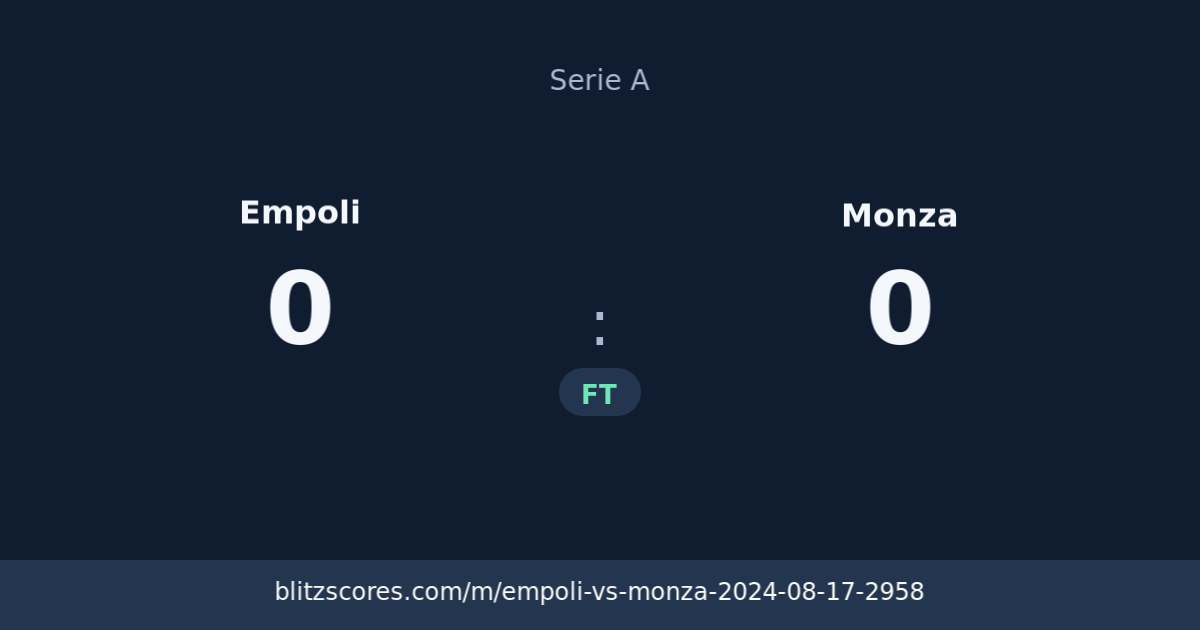 Empoli vs Monza score card