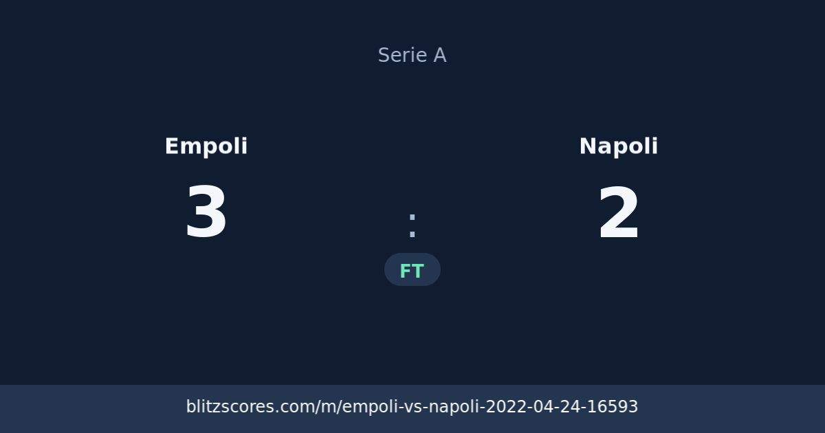 Empoli vs Napoli score card