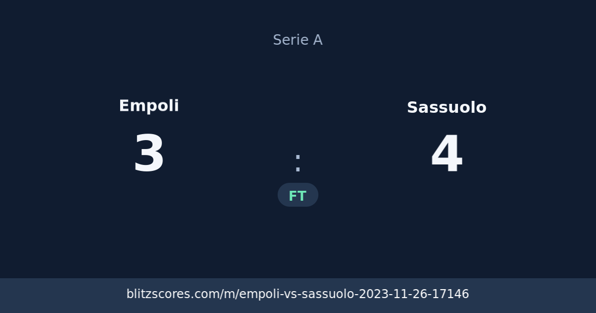 Empoli vs Sassuolo score card