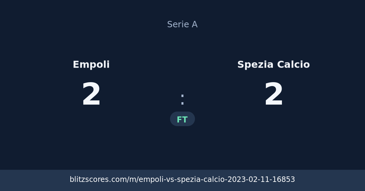 Empoli vs Spezia Calcio score card