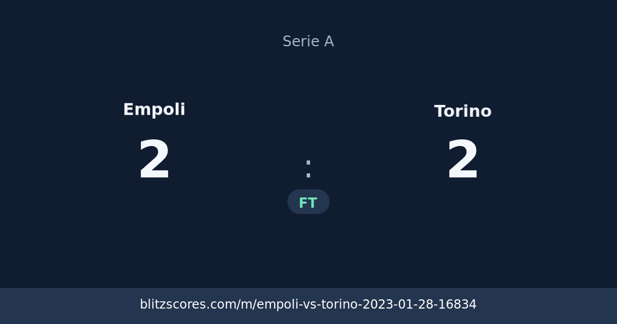 Empoli vs Torino score card