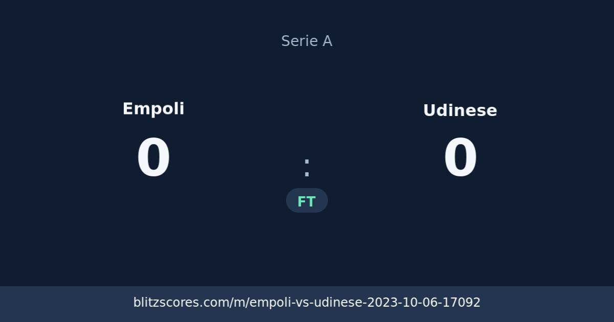 Empoli vs Udinese score card