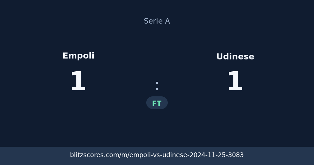Empoli vs Udinese score card