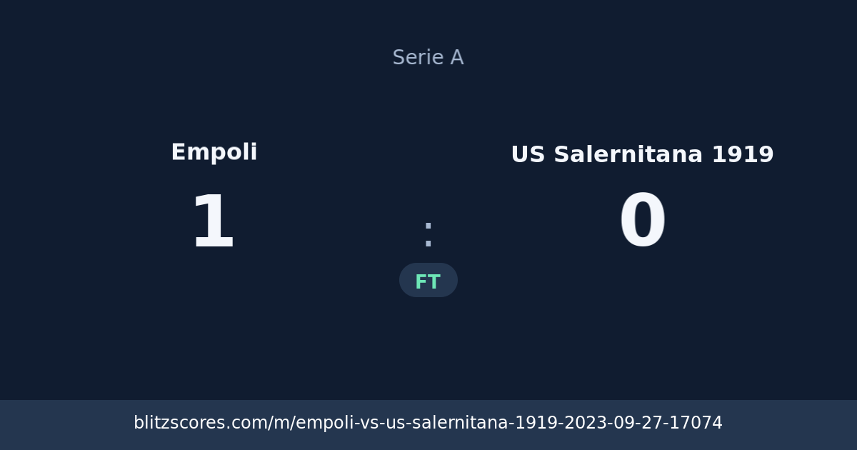Empoli vs US Salernitana 1919 score card