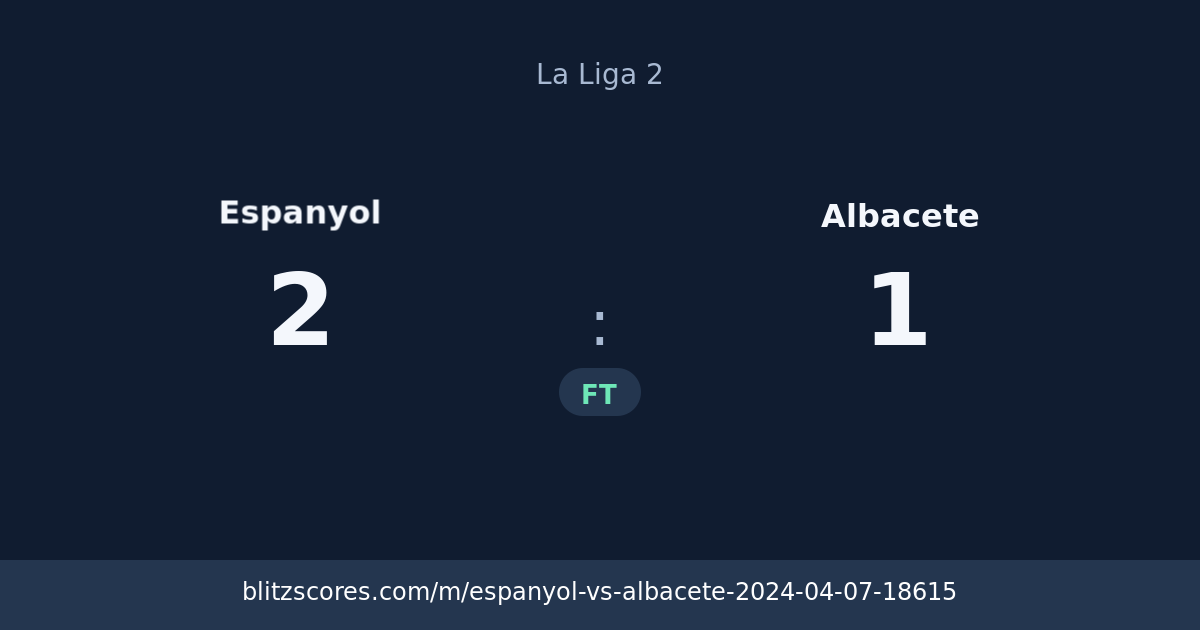 Espanyol vs Albacete score card