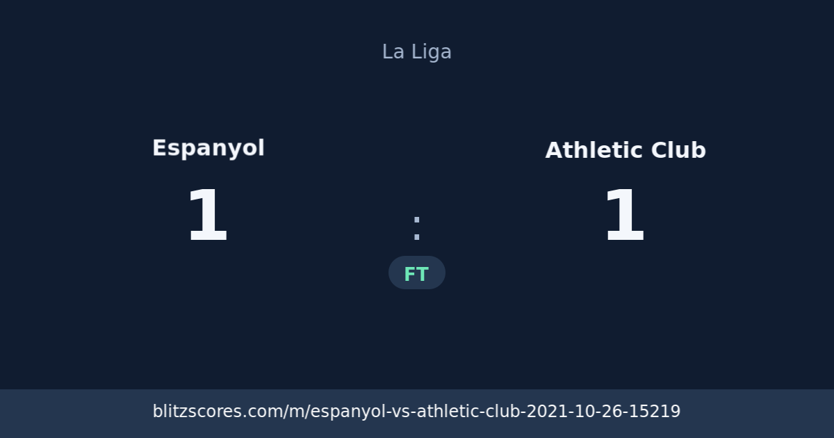 Espanyol vs Athletic Club score card