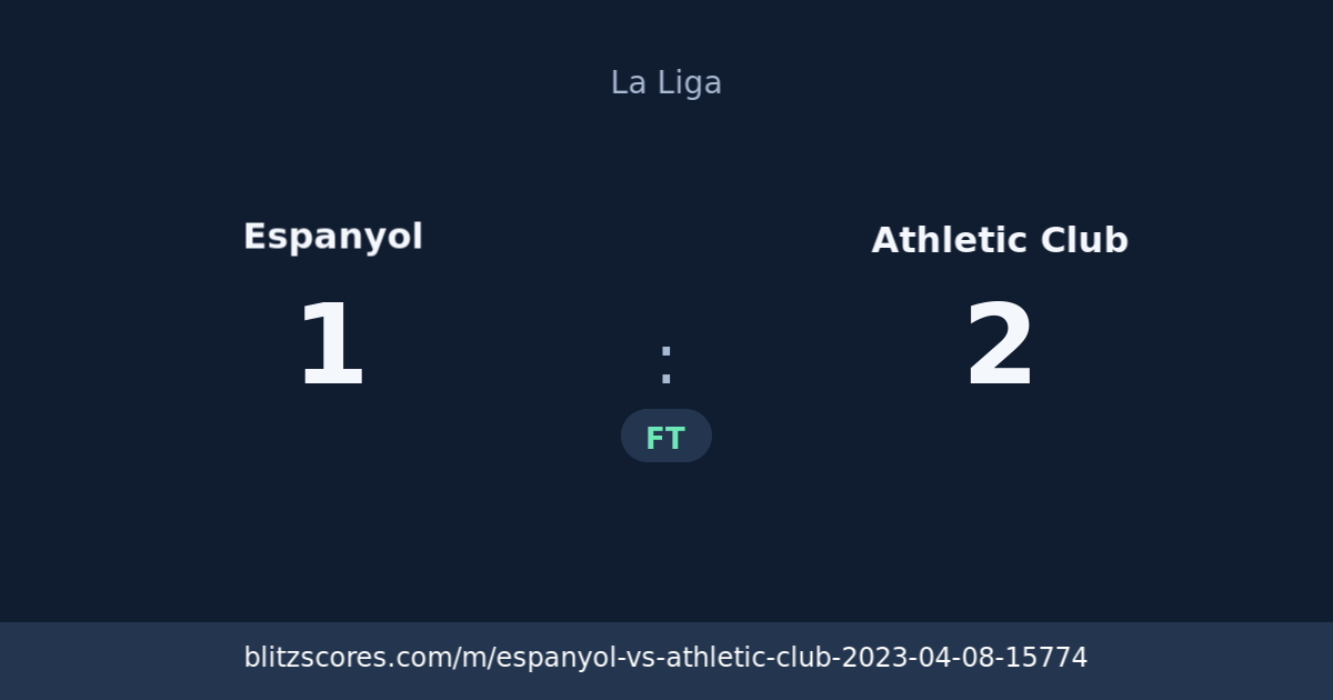 Espanyol vs Athletic Club score card
