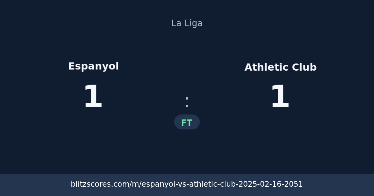 Espanyol vs Athletic Club score card