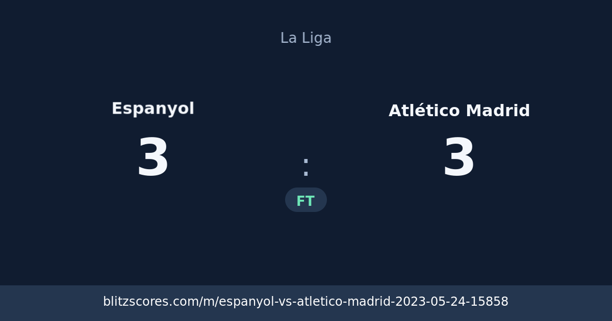 Espanyol vs Atlético Madrid score card
