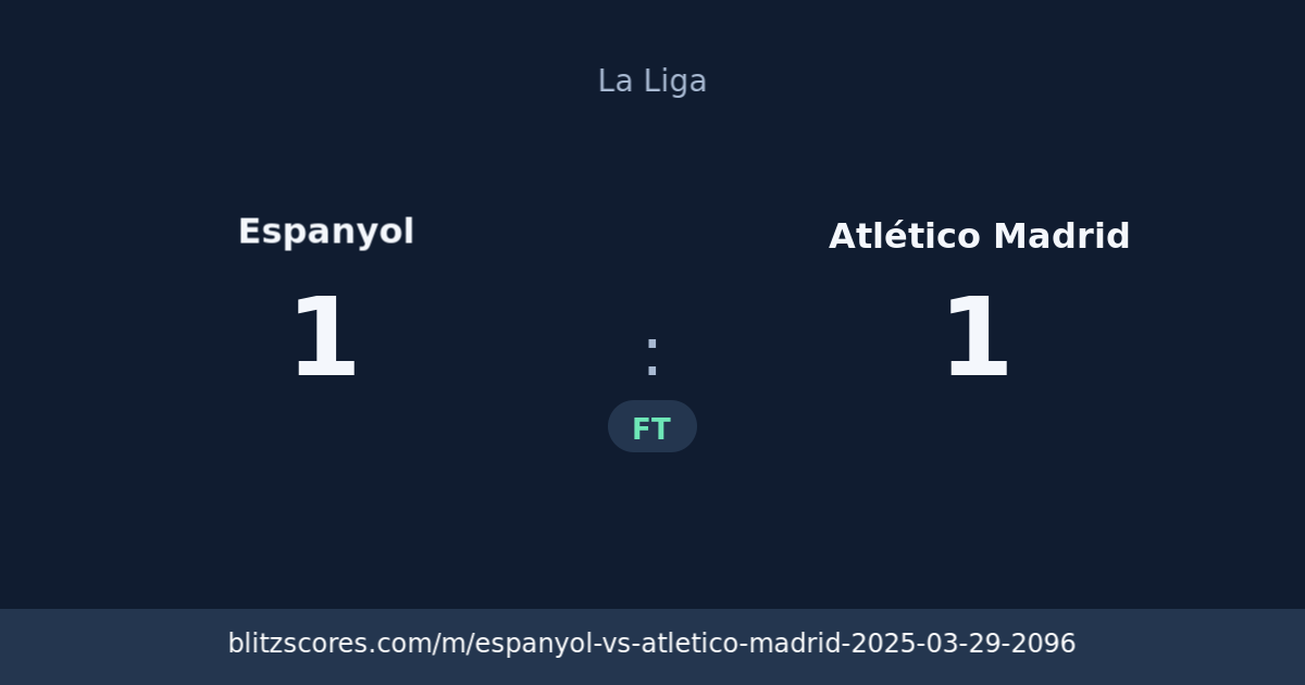 Espanyol vs Atlético Madrid score card