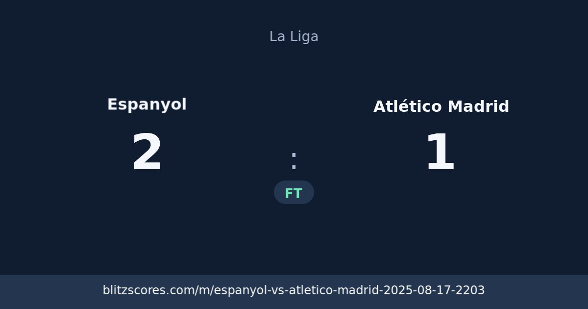 Espanyol vs Atlético Madrid score card